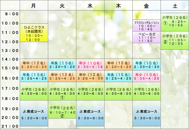 �^�C���e�[�u��